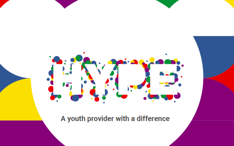 HYPE 2022 Review